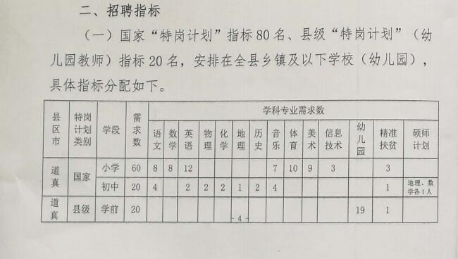 林口县特殊教育事业单位最新项目进展与深远影响