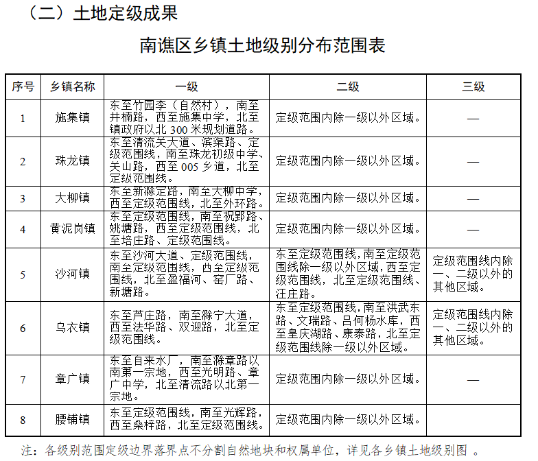 瓜埠镇交通新动态，迈向现代化交通体系的关键步伐