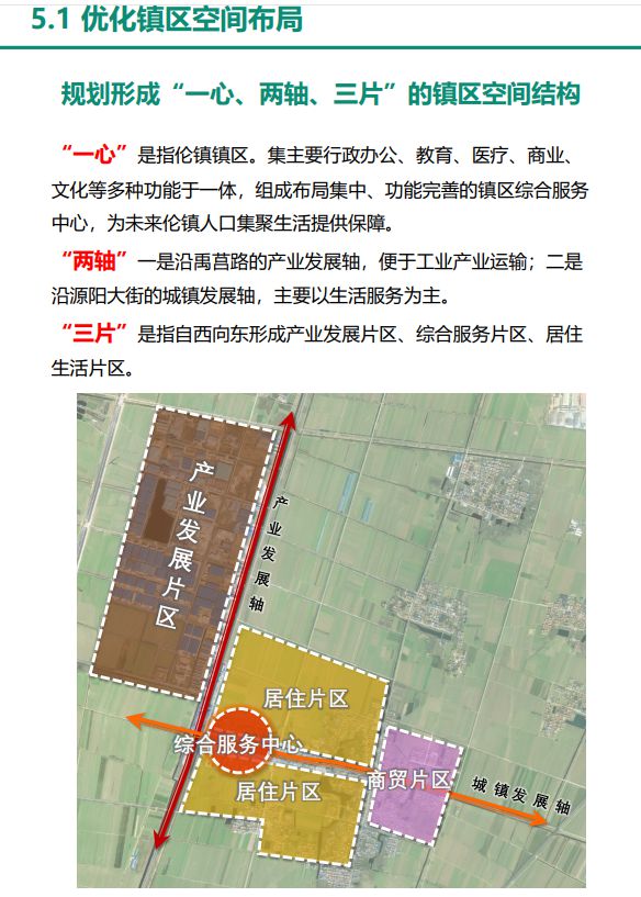 邴集乡最新发展规划，繁荣宜居乡村新蓝图揭晓