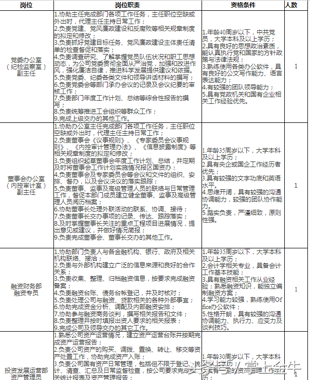 金牛区人事任命揭晓，区域发展新篇章启动