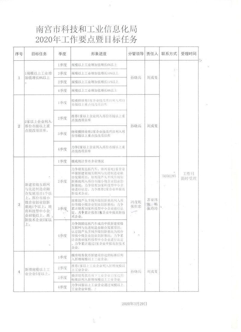 江岸区科学技术和工业信息化局最新项目进展及其社会影响分析