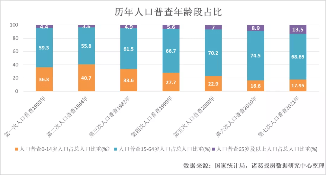 灞桥区数据和政务服务局人事任命动态解析