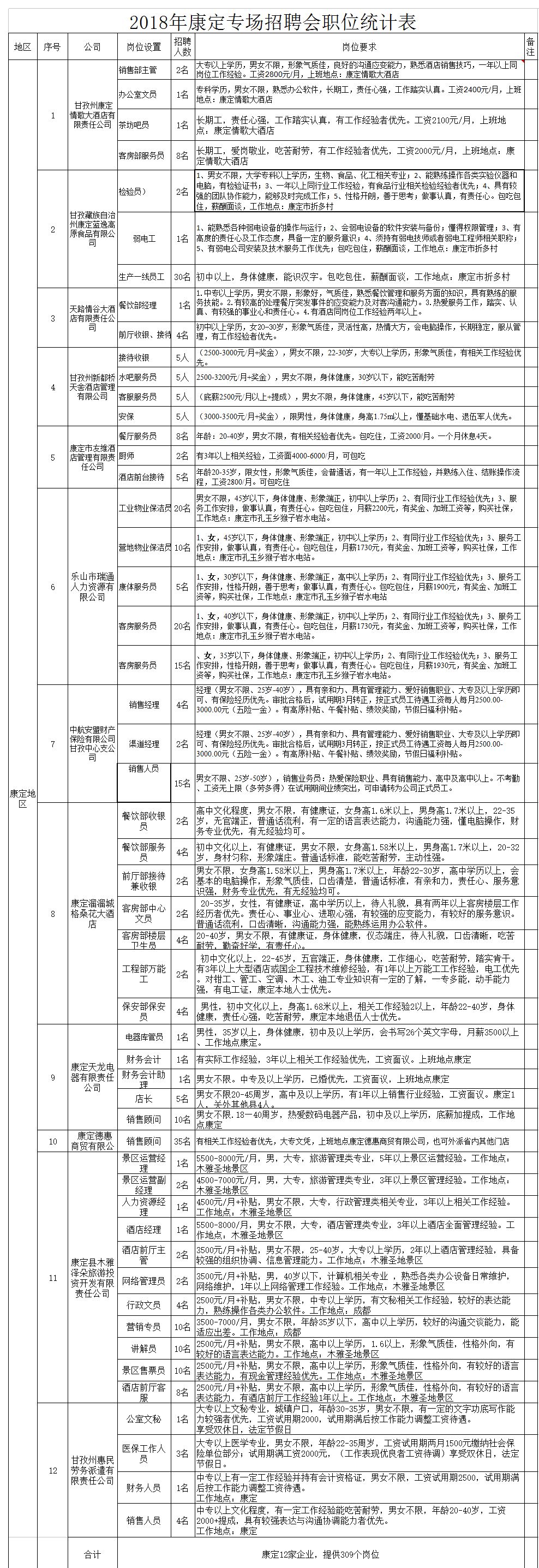 修文县图书馆最新招聘公告概览