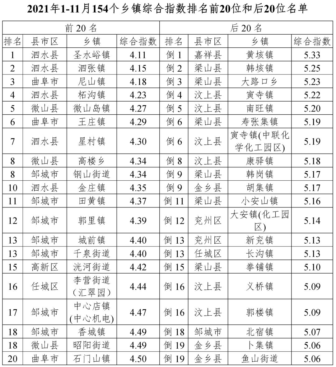 大路口乡交通新闻更新，新动态与进展