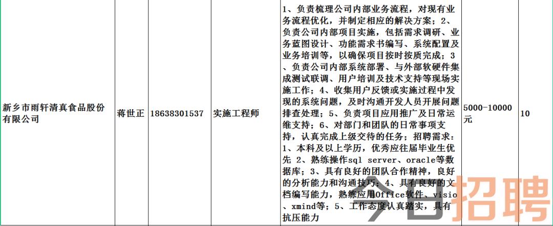 堆姆达村最新招聘信息概览与影响分析