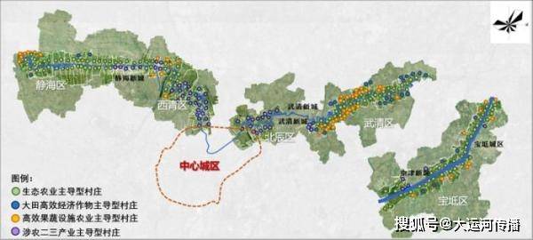 打渔陈乡新发展规划，塑造乡村新貌，推动可持续发展之路