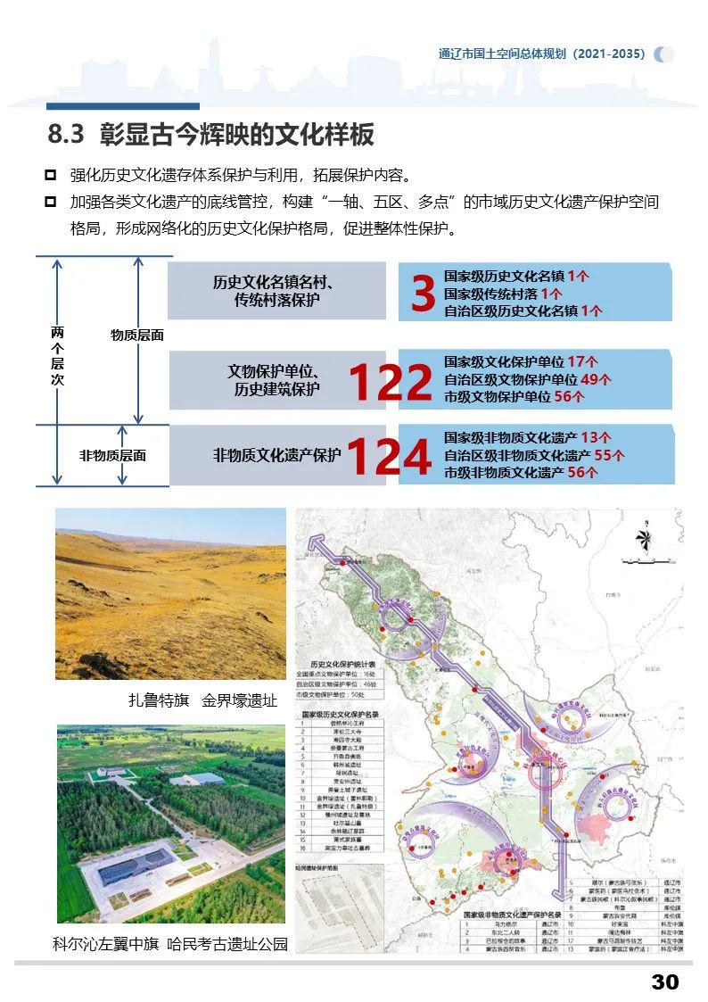 尖草坪区文化广电体育和旅游局未来发展规划展望