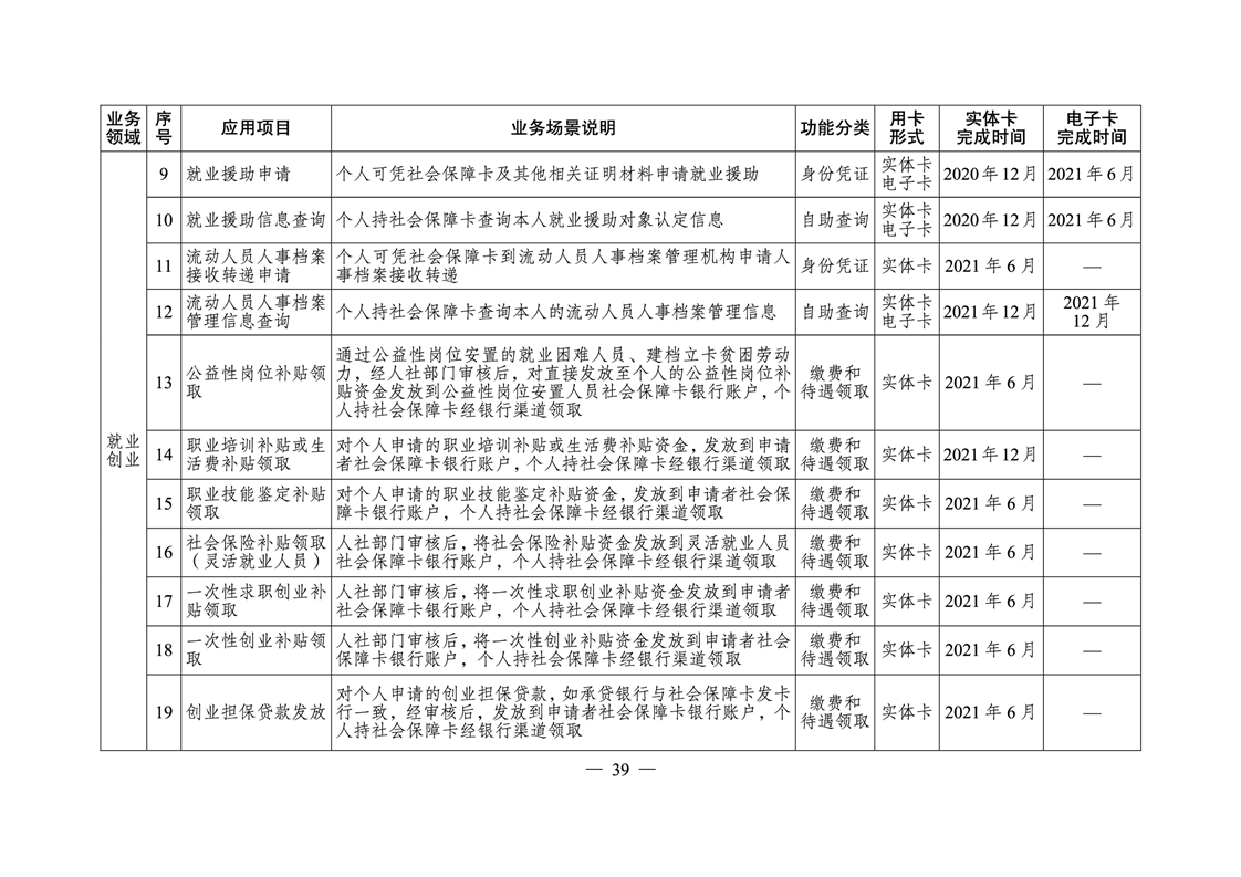 衡南县人力资源和社会保障局最新发展规划概览