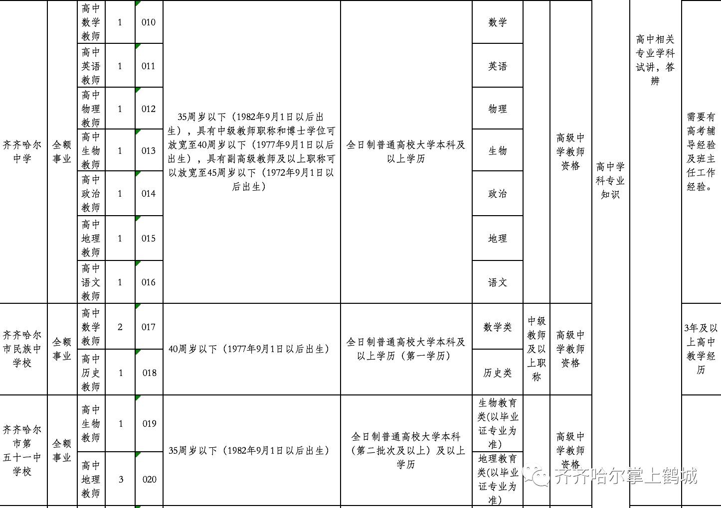 玛曲县特殊教育事业单位最新招聘信息解读