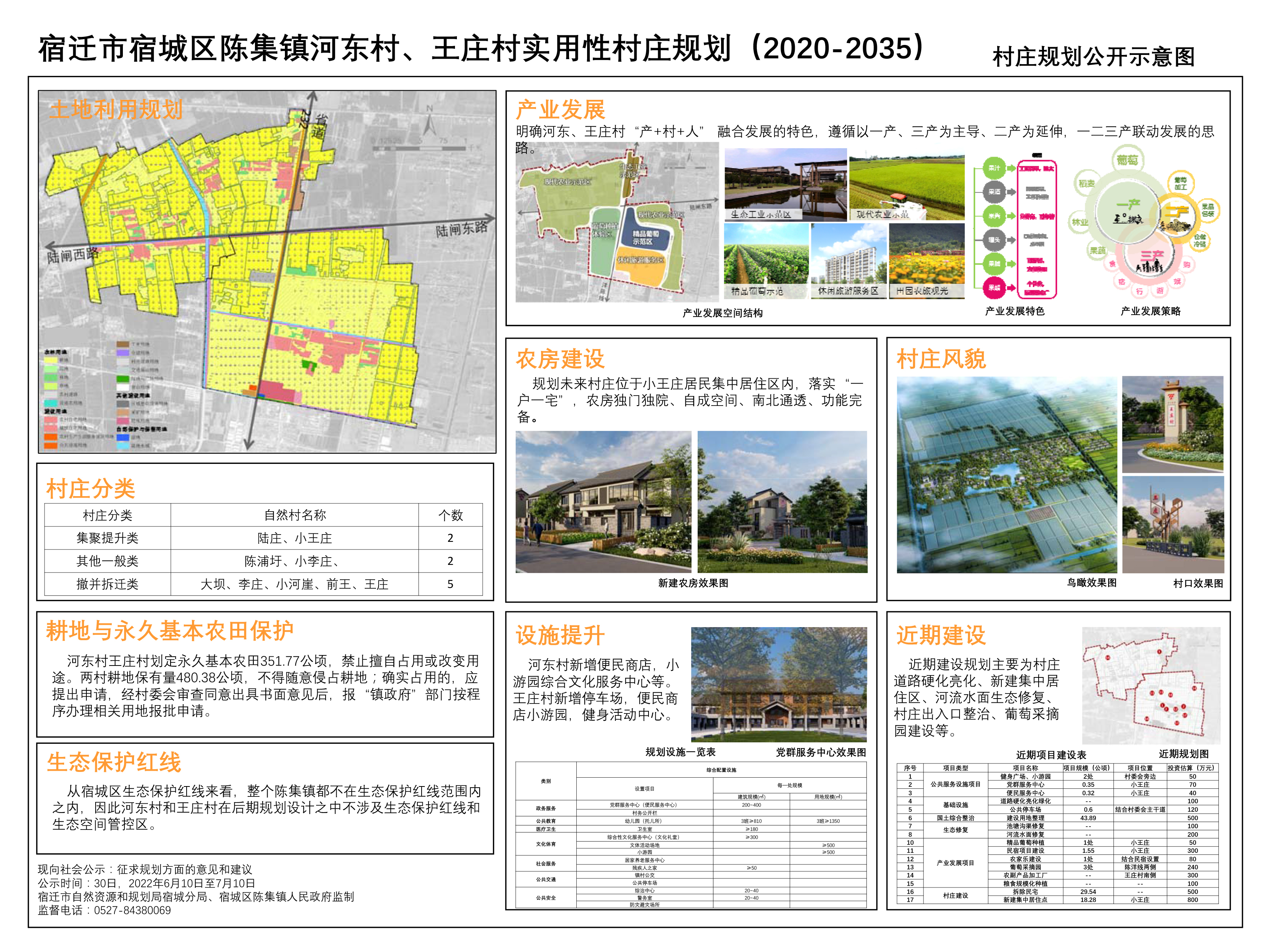 相官镇未来繁荣蓝图，最新发展规划揭秘