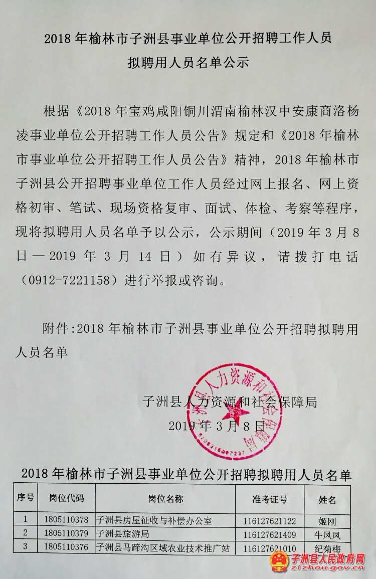 榆林子镇最新招聘信息汇总