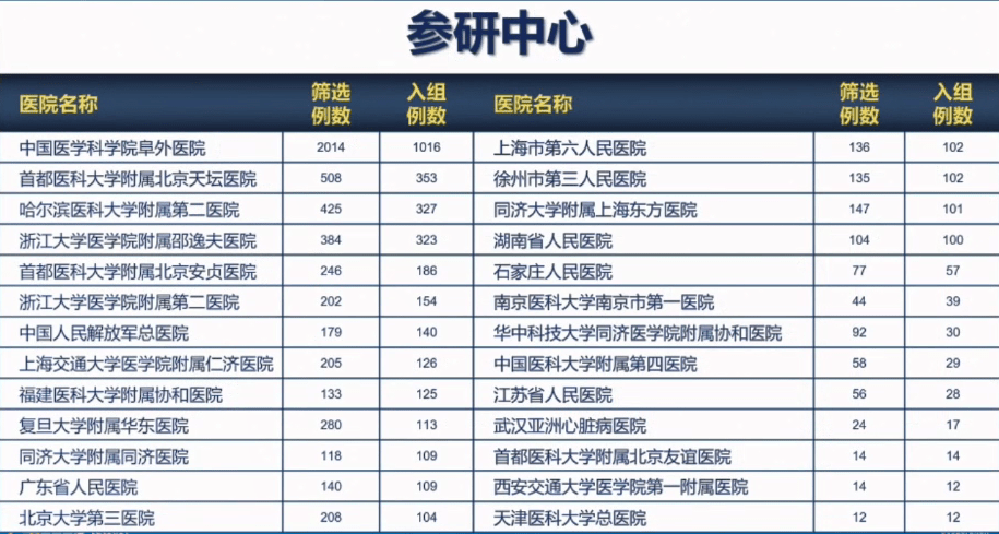 成武县发展和改革局最新招聘信息汇总