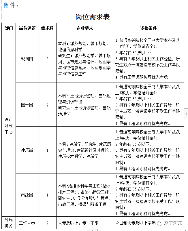 资讯动态 第6页