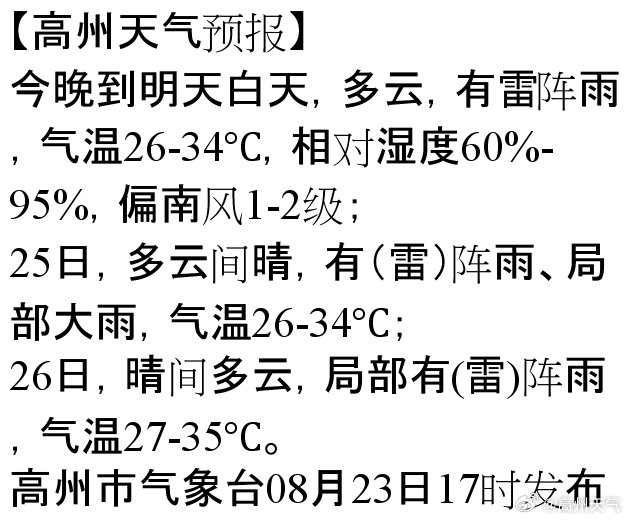 高坎镇天气预报更新通知