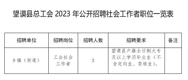 康雄乡最新招聘信息全面解析