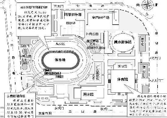 南市区体育馆发展规划揭秘，多元化现代化体育综合体打造启动