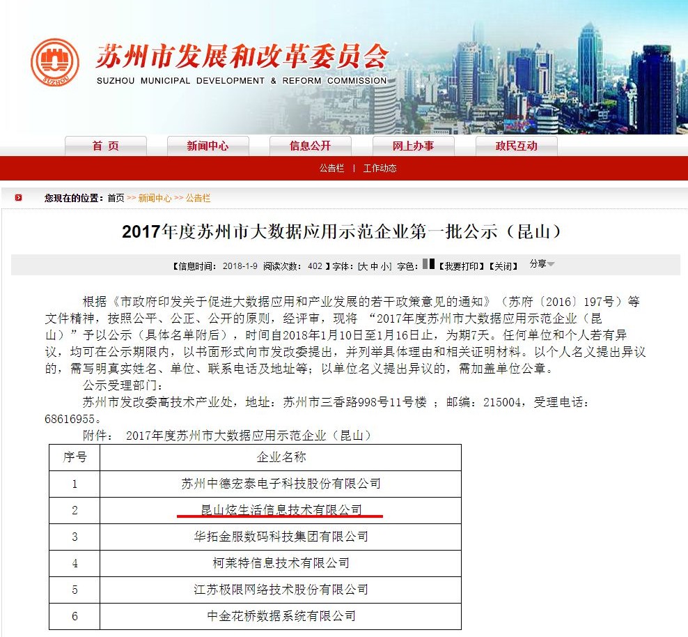 苏州市发展和改革委员会最新招聘启事概览