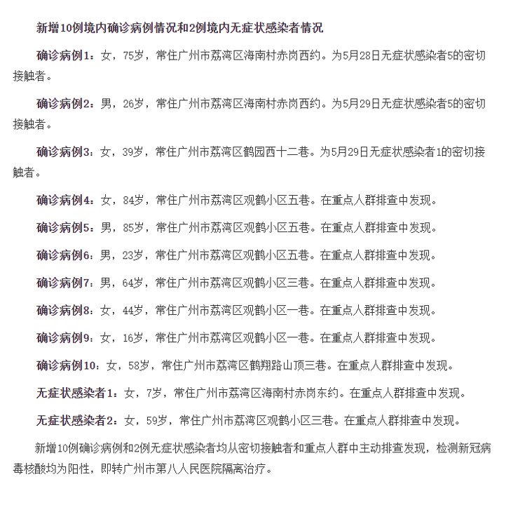 塔哇社区最新人事任命动态解析