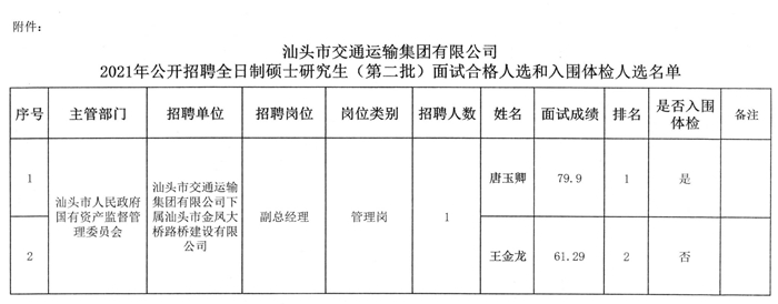 无极县公路运输管理事业单位最新项目研究概况