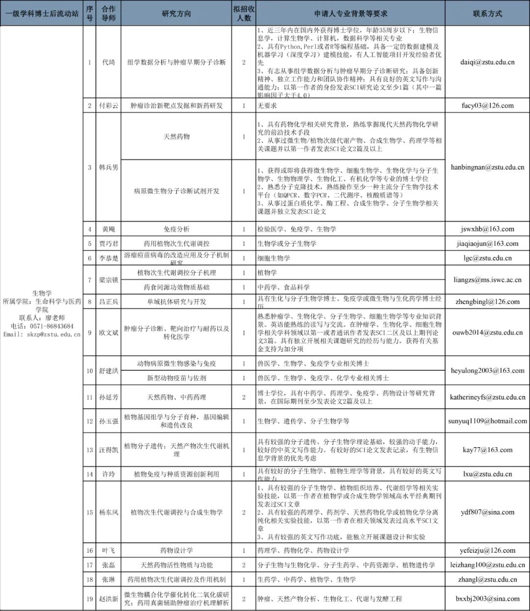 马尔康县殡葬事业单位人事任命动态更新