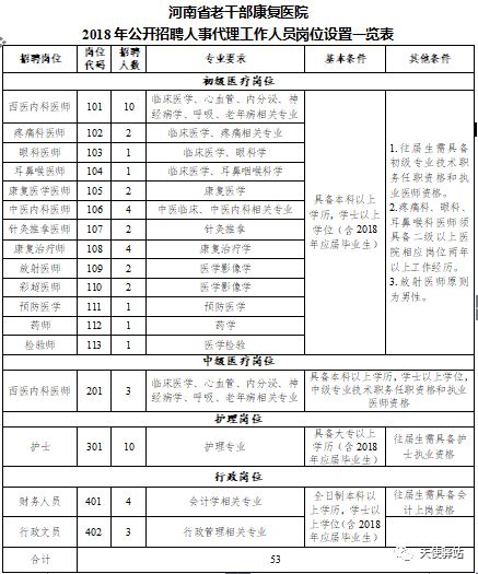 铁山港区康复事业单位人事任命，推动康复事业迈入新阶段