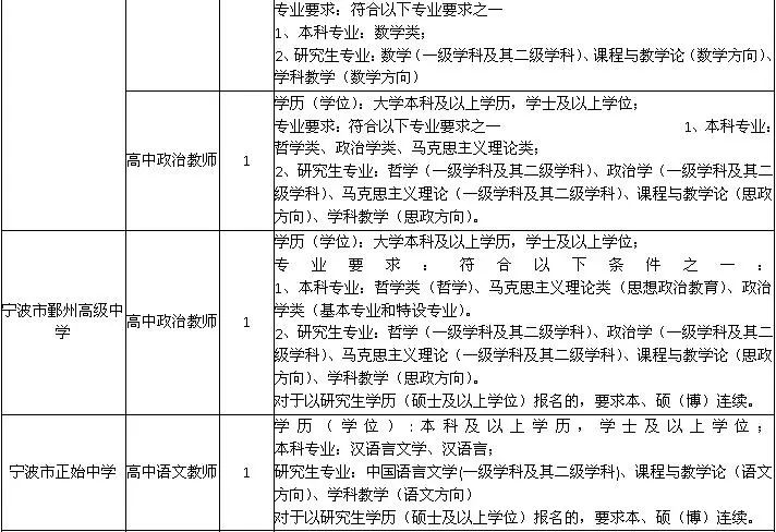 北仑区教育局人事大调整，重塑教育格局，开启未来教育新篇章