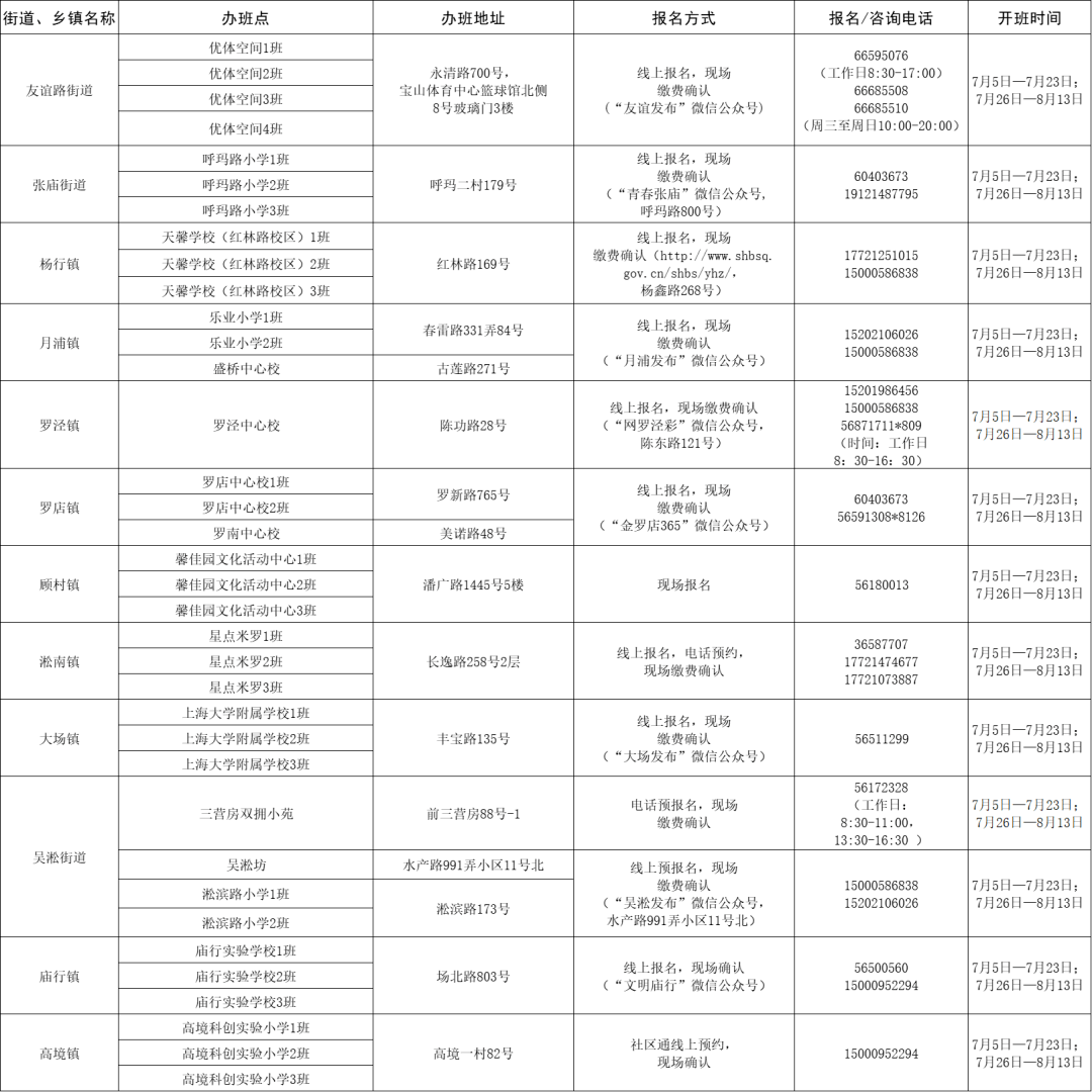 2025年1月17日 第7页