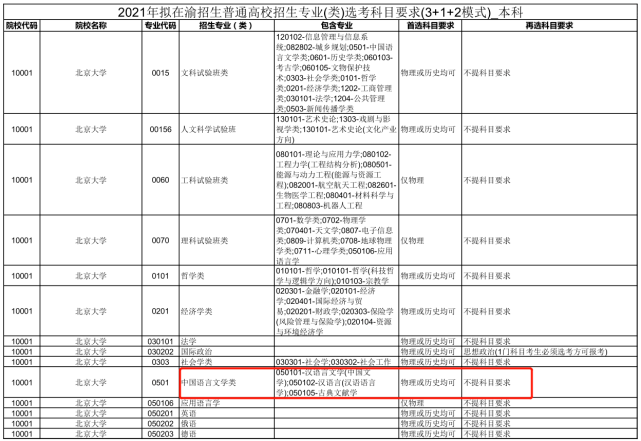 禹会区特殊教育事业单位最新发展规划概览