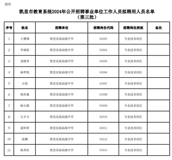 2025年1月18日 第13页