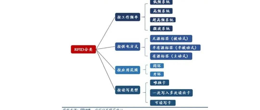 汇川区自然资源和规划局最新动态报道