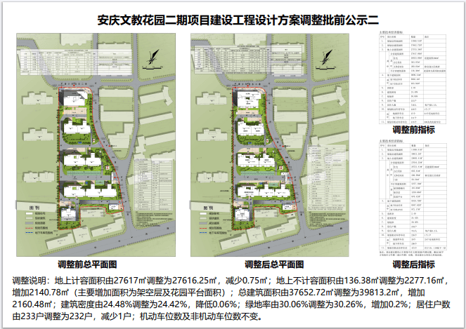 崇安区自然资源和规划局最新发展规划揭秘