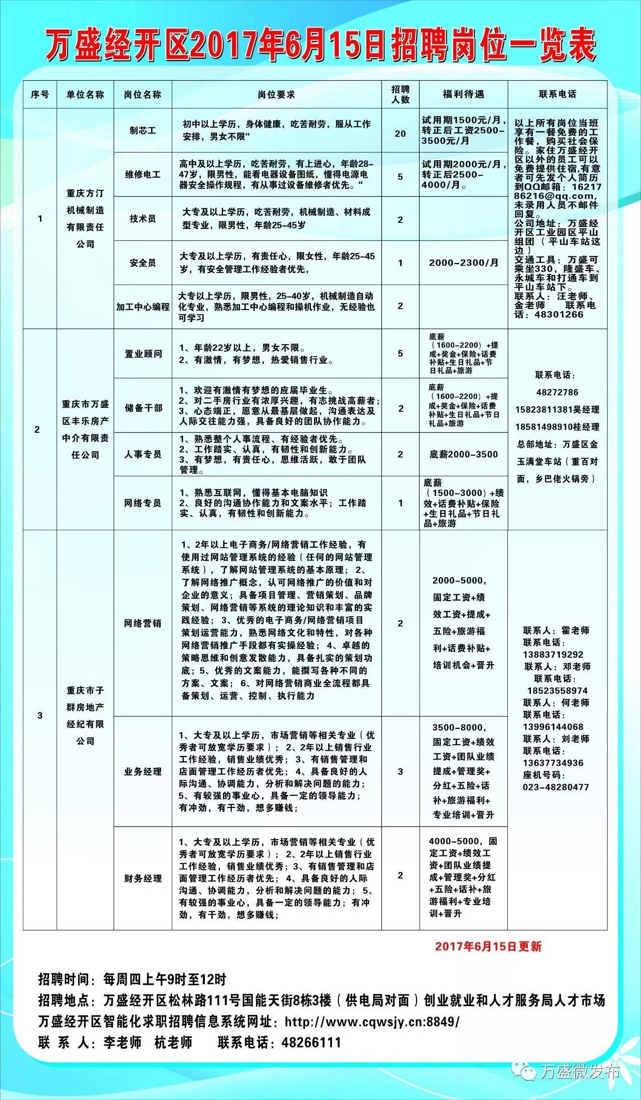 海城区科技局招聘信息发布与职业机会深度探讨