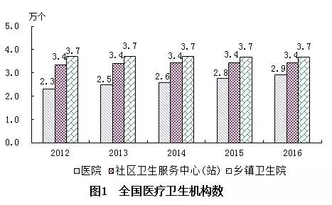 定南县计生委最新发展规划概览