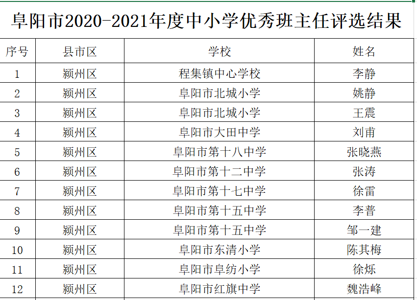 2025年1月22日 第21页