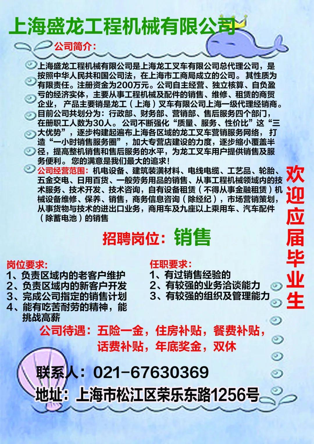 合作市最新招聘信息全面汇总