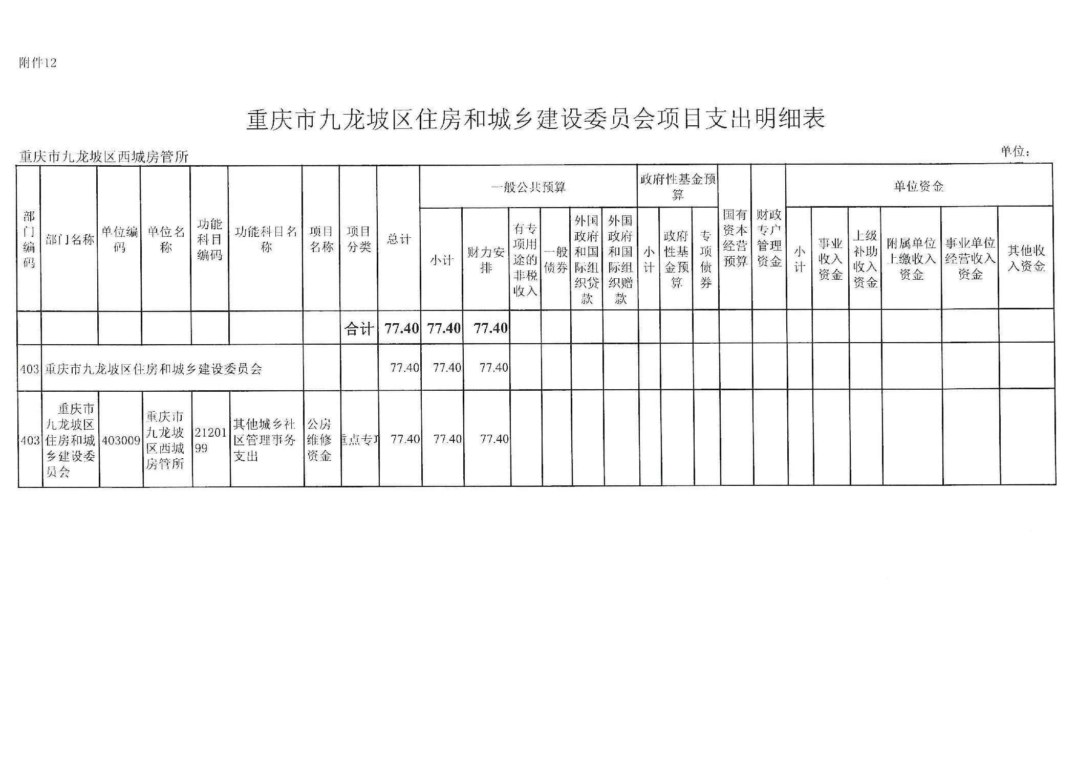 2025年1月25日 第13页